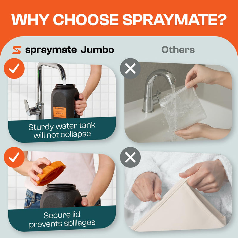 Portable Bidet for Travel & Camping – Electric High Pressure Rechargeable Bidet for Women & Men | 2.5L Bottle | 1300ML/Min Flow | USB-C | 1600mAh Battery | USA Brand – Spray Mate Jumbo (Black) Orange-black