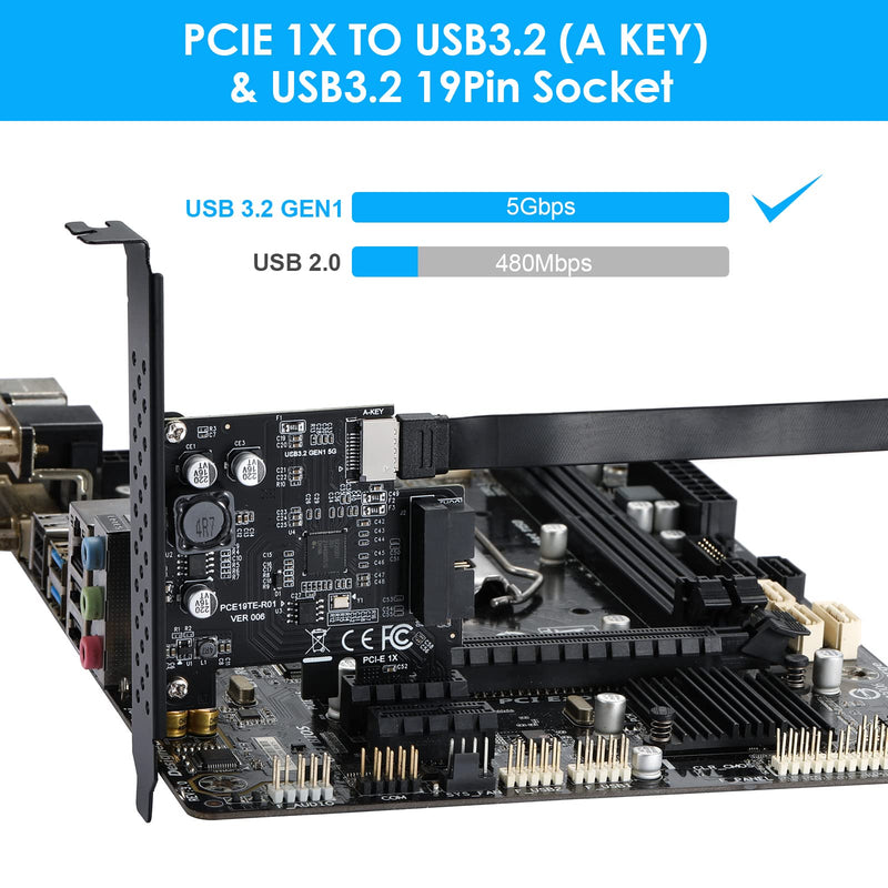 USB 3.2 GEN1 5Gbps Type-E (Key A) + USB3.0 19pin Front Panel Expansion Board, Compatible with XP/ WIN7/ WIN8 /Vista/ WIN10/ WIN11 32BIT/64BIT/ Linux.