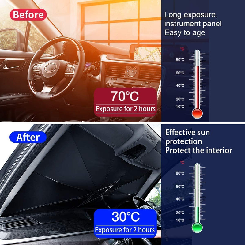 helloleiboo Car Windshield Sun Shade UV Rays and Heat Sun Visor Protector Foldable Reflector Umbrella brella Shield 57 * 31 inches