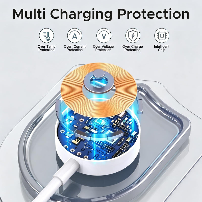 Watch Charger for Apple Watch Charger,Long 6.6FT iWatch Portable Wireless Fast Charging Cable Cord with USB Wall Charge Plug Adapter Block Compatible with Apple Watch Series 10/9/8/7/SE/6/5/4/3/2