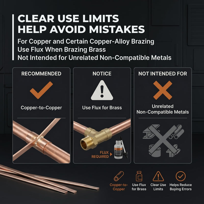BCuP-5 15% Silver Brazing Rods, 10 Flat Sticks 0.050" x 1/8" x 14" for Copper Tube Brazing in HVAC, Air Conditioning, Refrigeration and Cold Storage, Flux Required for Brass 10PCS,BCup-5,15% Silver Length-14 Inch