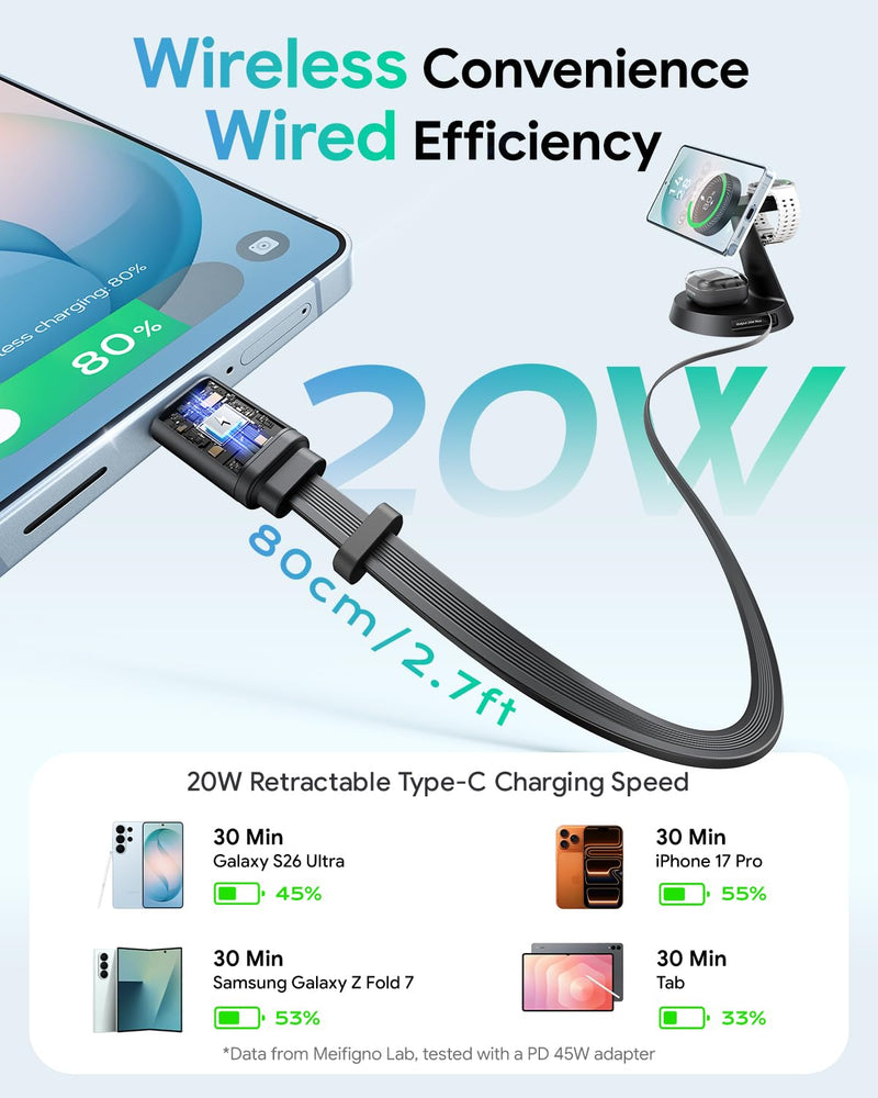 Meifigno 4 in 1 Magnetic Charger for Samsung with 20W Fast Retractable Cable, Wireless Charging Station Designed for MagSafe Charger Stand for Galaxy S26 Ultra Z Fold7/Flip7/Galaxy Watch Ultra 8/Buds