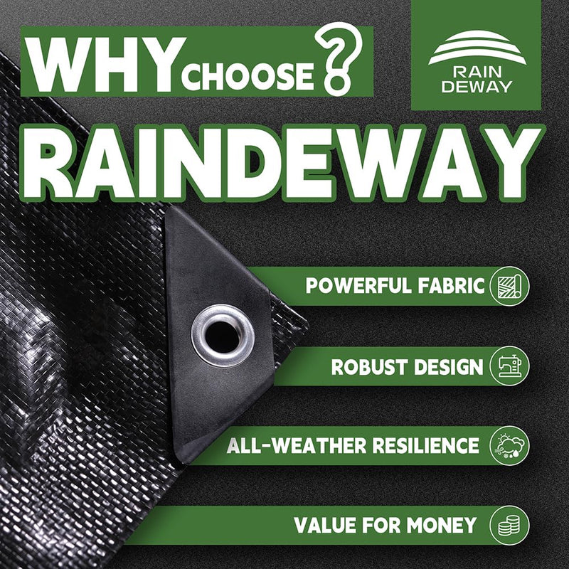 Small Black Tarps 4x6 Feet (2 Pack), UV Resistant, 8 Mil Multipurpose Medium Duty Waterproof Poly Tarp Cover with Metal Grommets and Reinforced Edges by RAINDEWAY Black-8mil 4'x6' (2 Pcs)-Finished Size