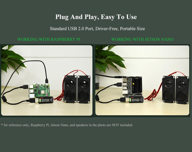USB Audio Module USB Sound Card External Audio Converter Compatible with Raspberry Pi/Jetson Nano, Support Recording and Playback, Stereo Codec, Plug and Play, Comes with 8Ω 5W Speaker