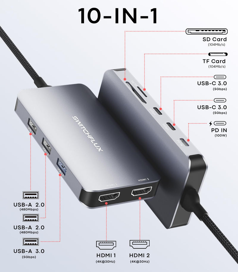 USB C Docking Station Dual Monitor, 10 in 1 USB C Hub with Dual HDMI, 100W PD, USB-A/C Data Ports, SD/TF Card Reader, Laptop Docking Station Compatible for Dell XPS HP Lenovo
