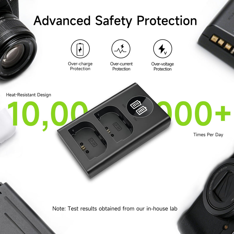 LP-E6 USB Dual Slot Charger for Canon EOS R6 Mark II R5 R6 R7 | Smart Camera Battery Charger for Canon LP-E6N LP-E6NH, Fits 5D Mark IV III II 6D II 90D 80D