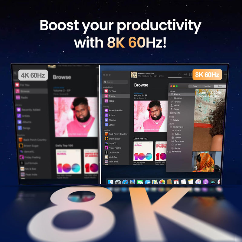8K Display Port Switcher 2 in 1 Out, NEWCARE DisplayPort Splitter with Remote, DisplayPort Switch Supports 8K@60Hz 4K@120Hz DP 1.4, Display Port Switch Compatible with PC Laptop Monitor TV 8K@60Hz 2x1