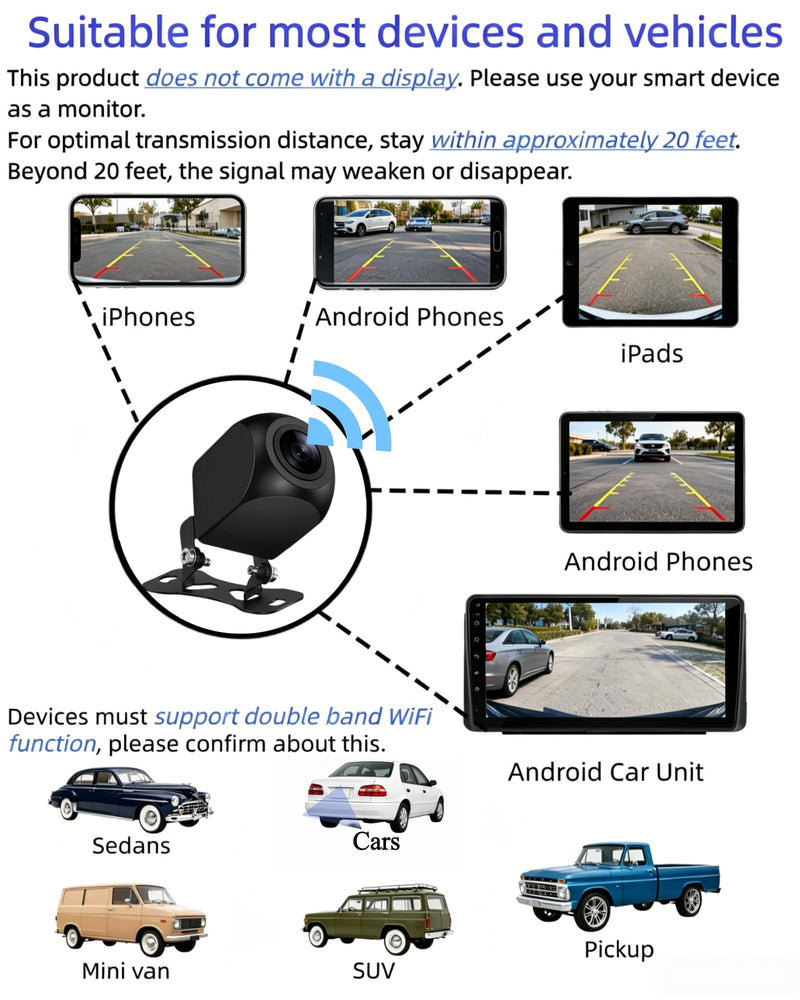 Wireless Backup Camera 1080P, 2.4GHz WiFi No Monitor Needed, License Plate Reverse Camera, 170° Wide Angle Night Vision IP68 Waterproof, Front Rear View for iPhone Android, Car SUV Van Pickup Metal License Plate Mount