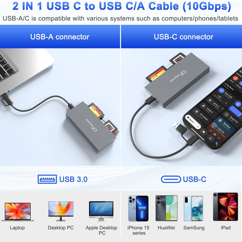 CFexpress Type B Multi Card Reader, 6-in-1 USB3.2 Gen2 10Gbps CF Express Reader for CFexpress Type B/SD/TF/CF/XD/MS Memory Card, Aluminum CFexpress Card Adapter Read 6 Cards Simultaneously CFexpress Type B Multi Card Reader