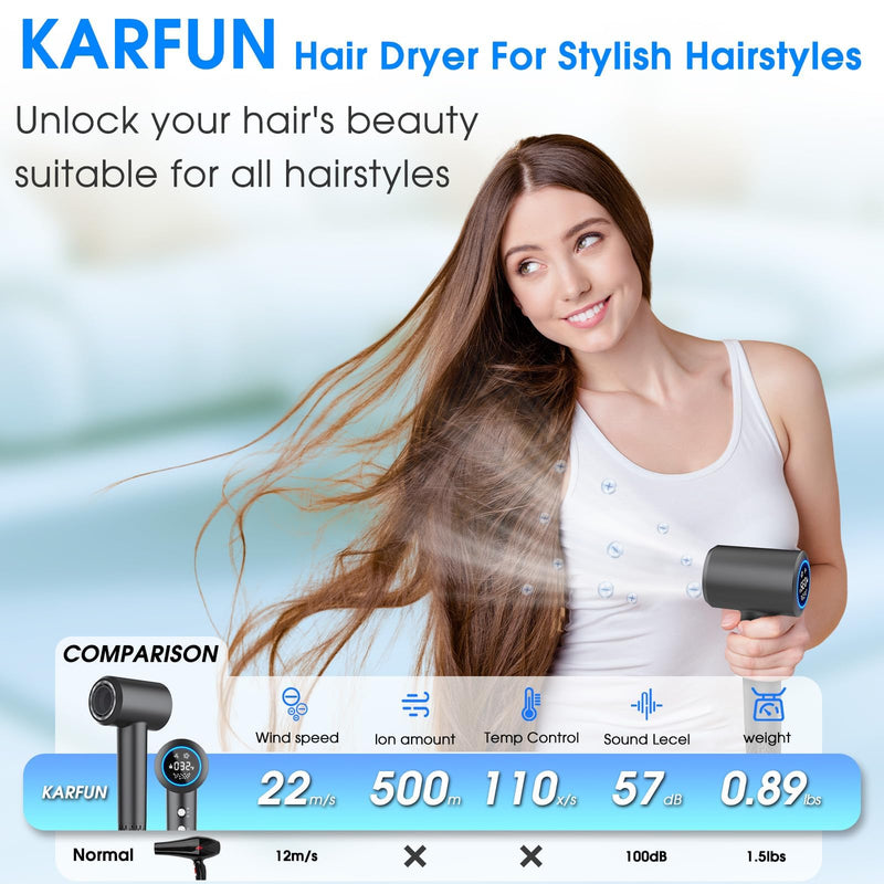 KARFUN Professional Hair Dryer, 200 Million Plasma Hair Dryer, HD Display | 110.000 RPM Motor for Fast Drying, Low Noise Thermo-Control, with Magnetic Nozzle, Ionic Frizz-Free Conditioning (Dark Grey) Dark Grey