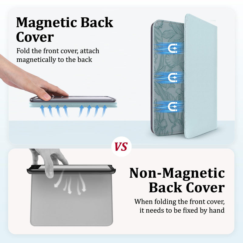 Magnetic Book Cover Case for 7'' Kindle Paperwhite & Colorsoft | Magnetic Detachable, Auto Wake/Sleep, Clear PC Case, Soft TPU Edge, Hands-Free Viewing, Book Design, Embossed Powder Blue 7" E-book-reader
