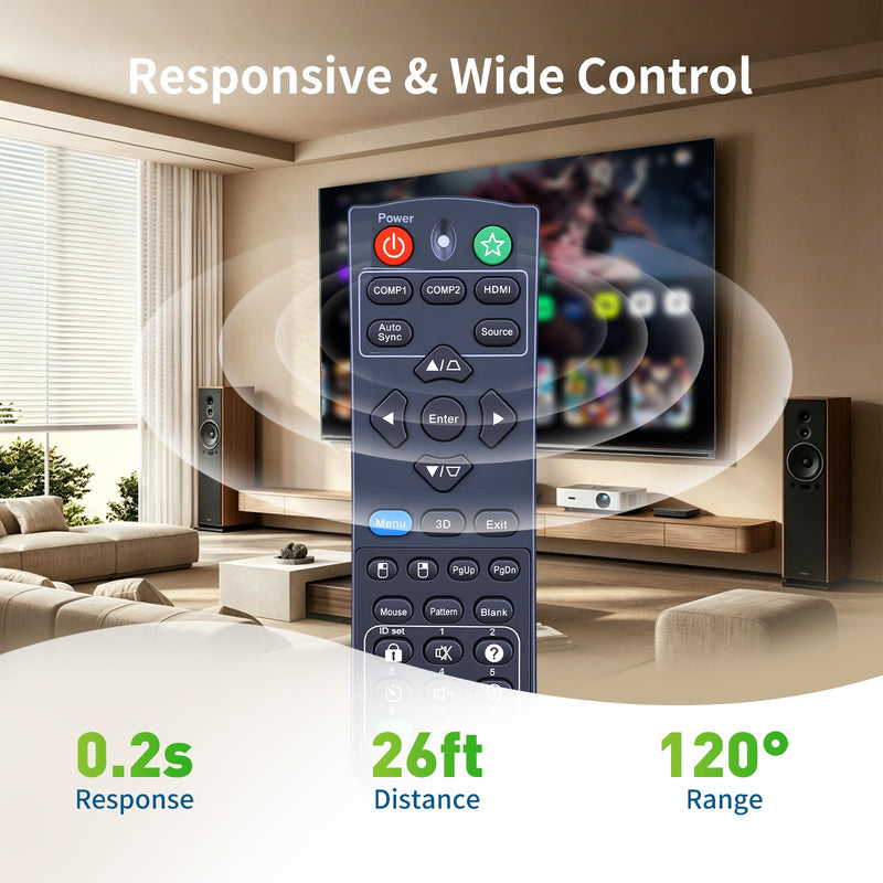 RCP01051 Replacement Remote for ViewSonic Projector PJD5255 PJD5253 | Also for PJD5555W PJD5155 PJD5250 PJD5151 PJD5153 Models