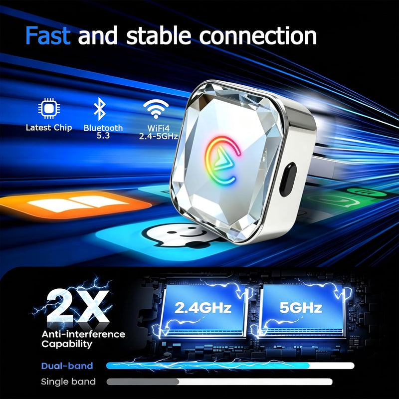 2026 Upgraded Wireless CarPlay Adapter for iPhone & Android Auto | One-Click Switch, Fast Auto-Connect, Alloy Apple Bluetooth CarPlay Adapter, Plug & Play for 1000+ Vehicles, USB-A/C Included