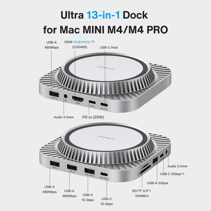 IVANKY 13-in-1 Mac mini M4 &M4 Pro (2024) Dock, 4K@144Hz HDMI,10Gbps USB | Dual Extended Displays Docking Station Stand for M5, with M.2 NVMe SSD Enclosure Hub, SD/TF, Audio Ports*2, 20W PD Adapter*1 Sliver Standard-Speed