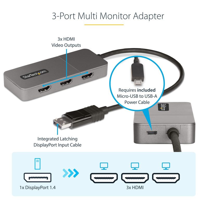 StarTech 1ft DisplayPort 1.4 to 3X HDMI MST Hub, Triple 4K 60Hz, HDR