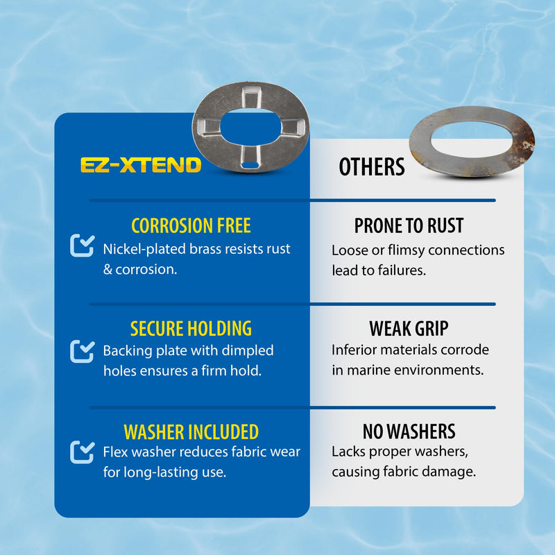 EZ-Xtend Fasteners Marine Grade, Twist Fastener Turn Button Eyelet for Canvas with Clinch Plate, Flex Washer (Long Prong - 10 PK) Long Prong - 10 PK