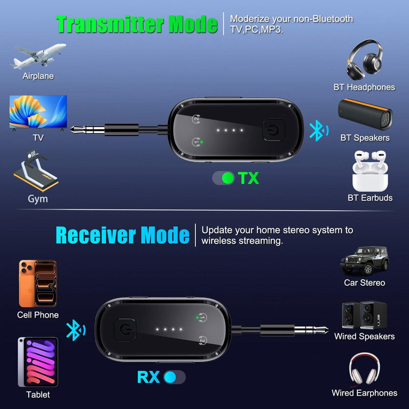 2026 Upgrade Pro Bluetooth 6.0 Transmitter Receiver – 2-in-1 Adapter | For TV, plane, gym, car & home. Dual Link for 2 headphones. Low latency, stable. Works with all AirPods & wireless headphones Black