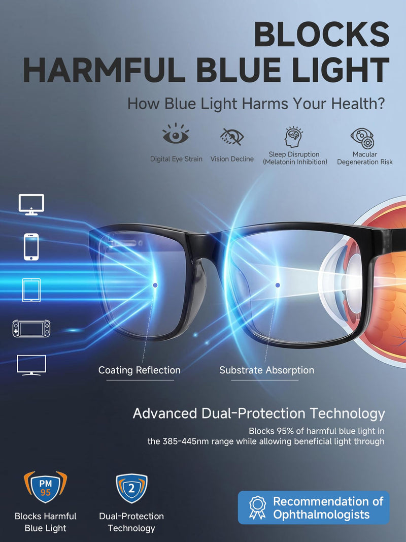 Blue Light Blocking Glasses for Men Women, Computer Glasses Black | Blue Light Blocking, Non Prescription, Computer Use, Reduce Eye Strain, Lightweight Frame, Daily Wear Black Frame & Clear Lens & 0.0 0.0 x