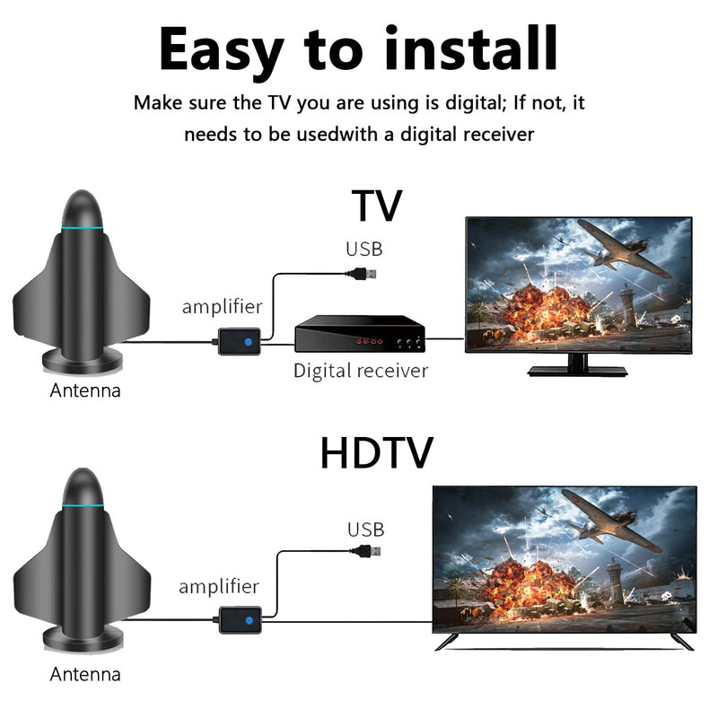 Indoor TV Antenna Amplified OTA Digital Antenna 16ft Coaxial Cable | Receive Free Over-the-Air TV Signals with USB-Powered Amplification and Flexible Indoor or Balcony Placement