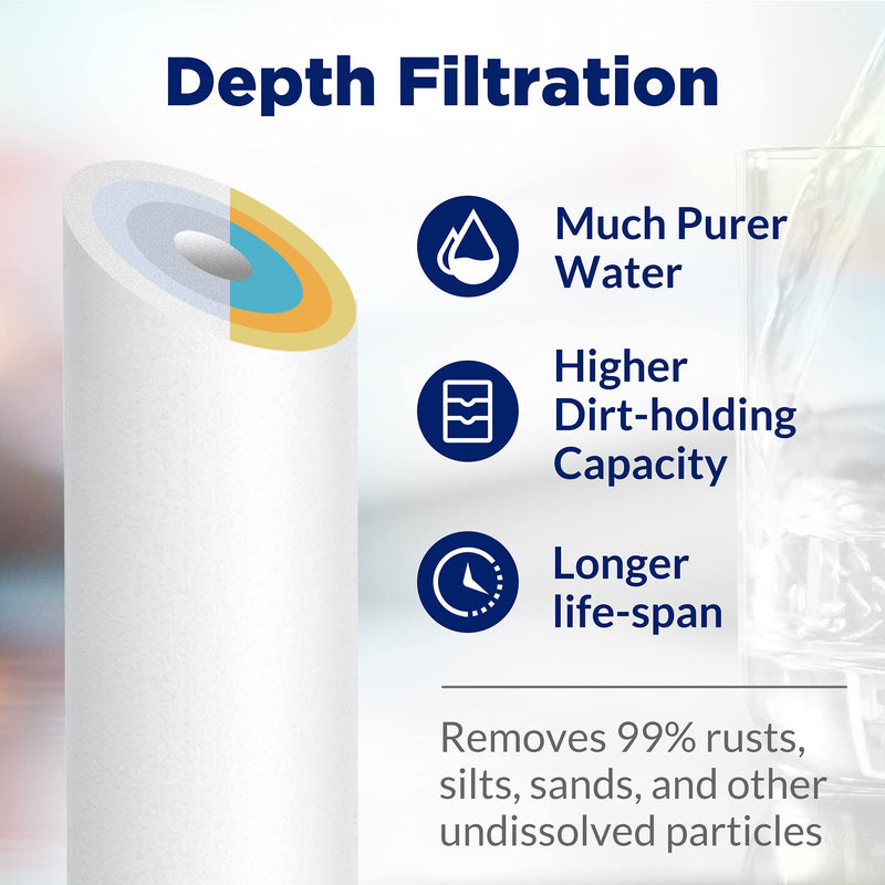 Membrane Solutions 20 Micron 10" x 2.5" Sediment Water Filter Replacement Cartridge for Water Filter 10 x 2.5 inch Whole House Water System, Compatible with GE FXUSC, AP110, WHKF-GD05-6 Pack 6 Count (Pack of 1)