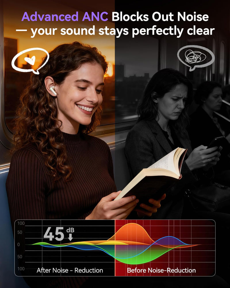 ZIUTY Wireless Earbuds Bluetooth 4.0 Ear Buds Headphones, Deep Bass Stereo | ANC Noise Cancelling, ENC Clear Calls, 48H Playtime, Touchscreen LED Display Case, IPX7 Waterproof, for Sports Workout Pearl