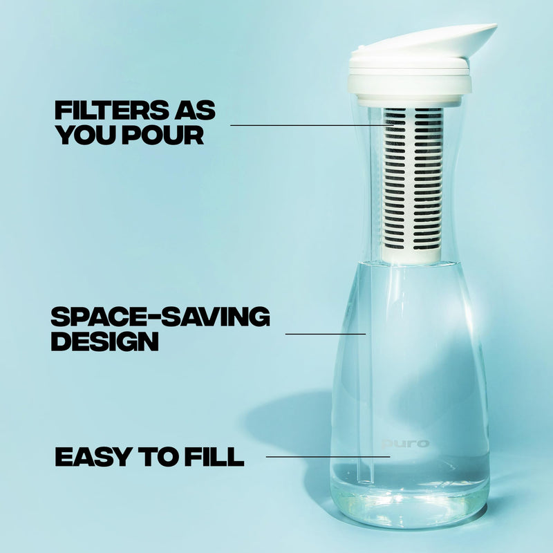 Puro Glass Water Filter Pitcher - Clean Water in Seconds - 1.3L Volume - Filter Removes Lead, Odors, Chlorine 1-Pack