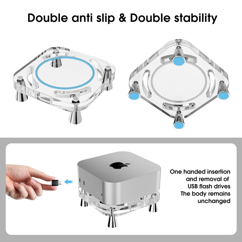 2024 Mac Mini M4 Stand Accessories,Clear Acrylic Desk Stand is Suitable for Mac Mini M4/M4 Pro Mount,The Cooling Pad and Dust Proof Base is Suitable for M4 Host, Upgrade Anti Slip (Clear) clear