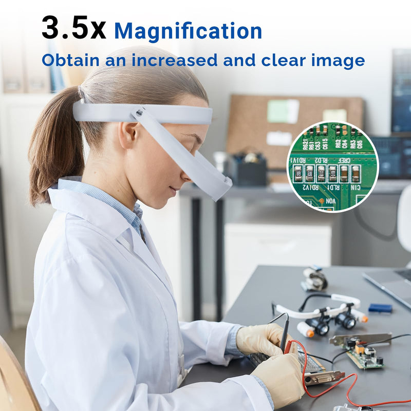 Dental Magnifying Lens, 3.5X Headband Magnifier Dental Surgical Loupes Sold by JMU