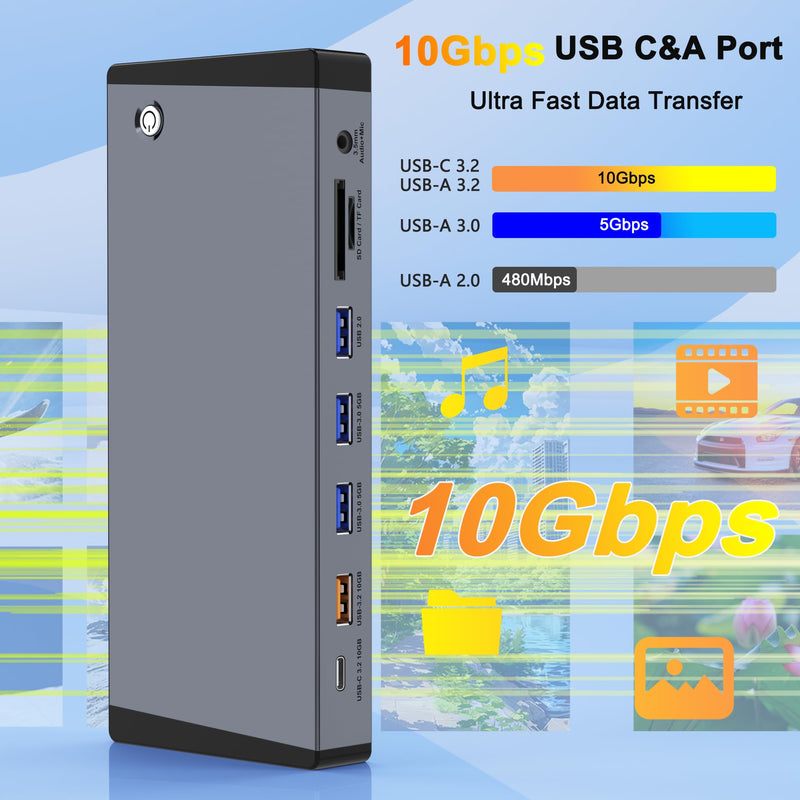 Laptop Docking Station 3 Monitors for Dell/HP/Lenovo/Mac, 15 in 1 USB C Docking Station Dual Monitor with M.2 NVMe SSD Slot, 4K@60Hz Triple Display Dock with HDMI/Displayport/PD/LAN/SD/TF/10Gbps USB
