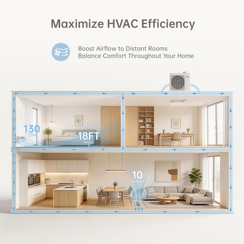 Smart Register Booster Fan Fits 4" x 10" Register Holes, 10-Speed Quiet Vent Fan Booster, Smart Thermostat Control for Improves Heating and Cooling with Remote for Floor or Wall Vents 4" x 10" Coconut White