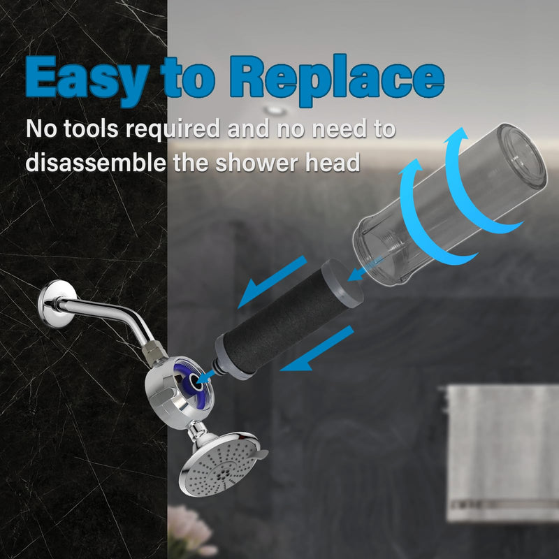 Carbon Shower filter cartridge 3PCS Compatible with Shower Filter System,Reduces chlorine, heavy metals, and other impurities to help alleviate dry skin and dry hair