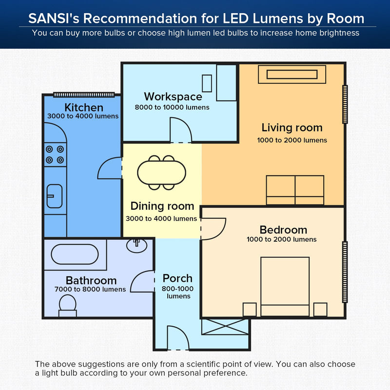 SANSI 130W Equivalent A15 LED Light Bulb, 2000 Lumens 5000K Daylight White Bulb, Energy Saving 25,000 Hours Lifespan Non-Dimmable 15W LED Bulb for Home Lighting, 4-Pack