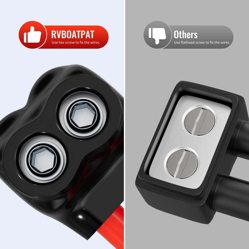 RVBOATPAT 6 Pack 2 Port Insulated Multi Tap Connector 1/0-14AWG Black Insulated Connectors 3/16" Allen Hex Aluminum Wire Connector 6PCS 2 port 1/0-14 AWG