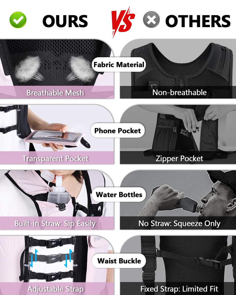 Running Hydration Vest for Women Men,Lightweight Breathable Hydration Pack with 500ml Soft Flask, Adjustable Chest Straps Reflective Backpack for Trail Running Marathon Race Jogging Cycling Pink