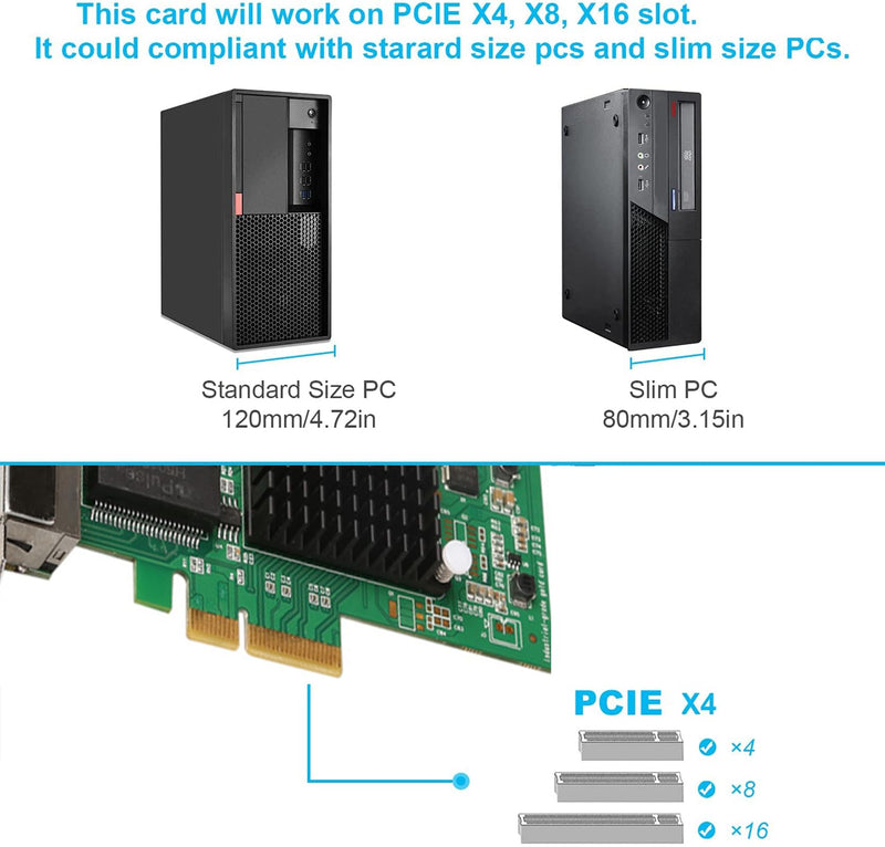 4-Port Gigabit Ethernet Converged Network Adapter (NIC) with Intel I350 Chip | Ethernet PCI Express NIC Network Card | Quad Copper RJ45 Ports | PCI Express 2.1 X4 | Compare to Intel I350-T4