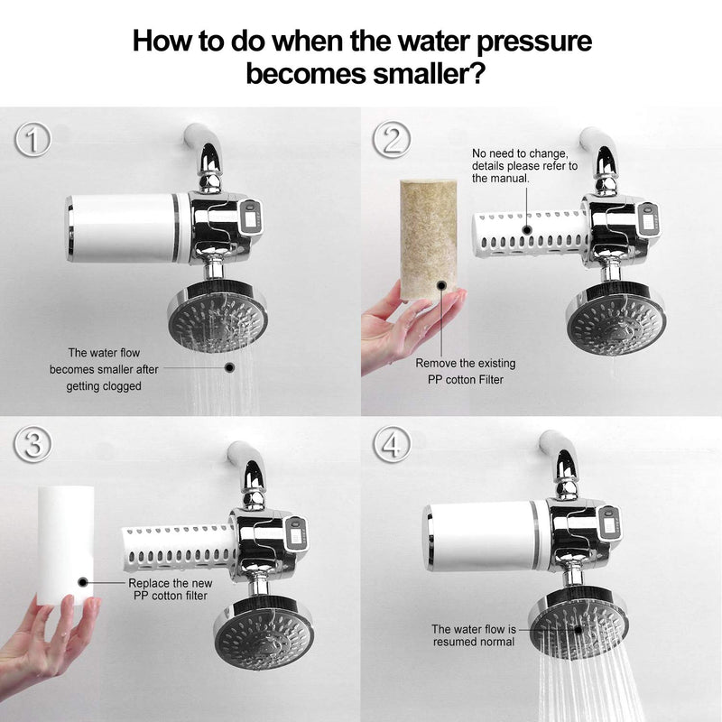 Miniwell Luxury Shower Filter L760 Series (3. Replacement- Filter Combination) 3. Replacement- Filter Combination