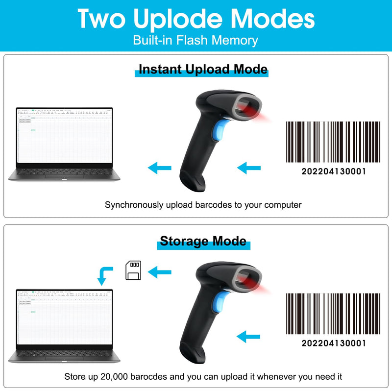 Sumicor Bluetooth Wireless Barcode Scanner with Stand, Handfrees Automatic Scanning & Manual Trigger Hand Barcode Scanner Gun, 1D 2D QR Code DM Scanner Work with Smart Phone, Tablet, PC 2D Bluetooth Wireless