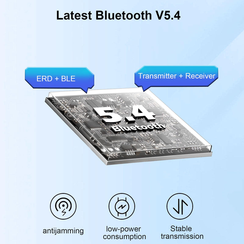 Bluetooth 5.4 Adapter for PC, USB Bluetooth Dongle Receiver for Wireless Keyboard, Mouse, Headphones, Speaker, Gamepad - Supports Windows 11/10/8.1/7 for Desktop Computer Laptop
