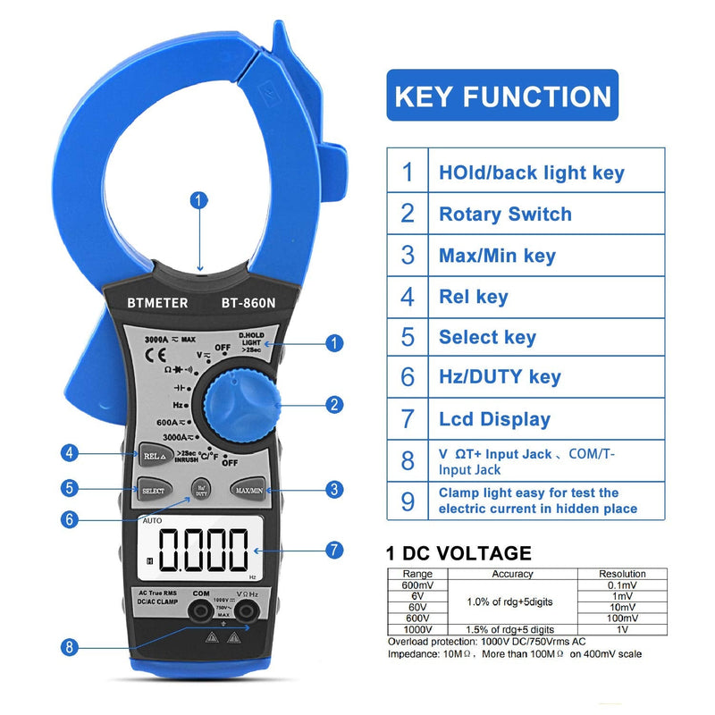 Digital Clamp Meter 3000A Amp Meter, BTMETER Auto Ranging Multimeter True-RMS Measure AC/DC Current Voltage Frequency Resistance Capacitance Temperature, Electrical Tester BT-860N Blue
