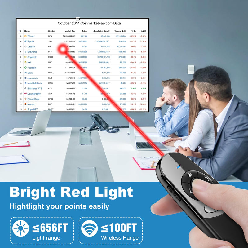 2 in 1 USB Type C Spotlight Presentation Clicker, Advanced Digital Highlighting Magnifier Wireless Presenter for for LED LCD, 2.4GHz PowerPoint Presentation Remote DP100 Red-Spotlight Clicker