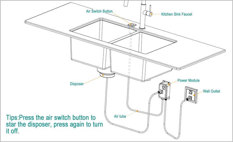 Square Brass Garbage Disposal Air Switch, Sink Top Push Button, Wet Hand Safe,Matt Black Matte Black