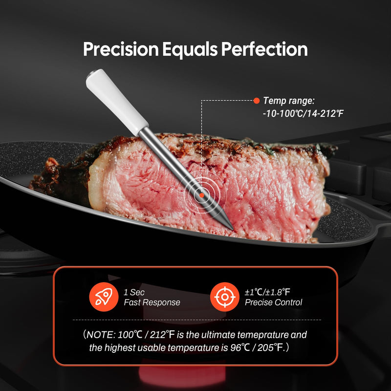 INKBIRD Mini Wireless Meat Thermometer, Bluetooth 5.4,1000ft/305m Ultra Long Connection, 60 Min Offline Data Storage, IP67 Waterproof, White LED Display, Ideal for BBQ, Grill, and Smoker 11I-B