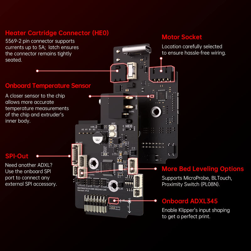 BIGTREETECH EBB SB2209 CAN V1.0 Extruder Breakout Board for Voron Stealthburner UART Mode Support Klipper with 100K NTC B3950 + 30-Pin Ribbon Wire Kit