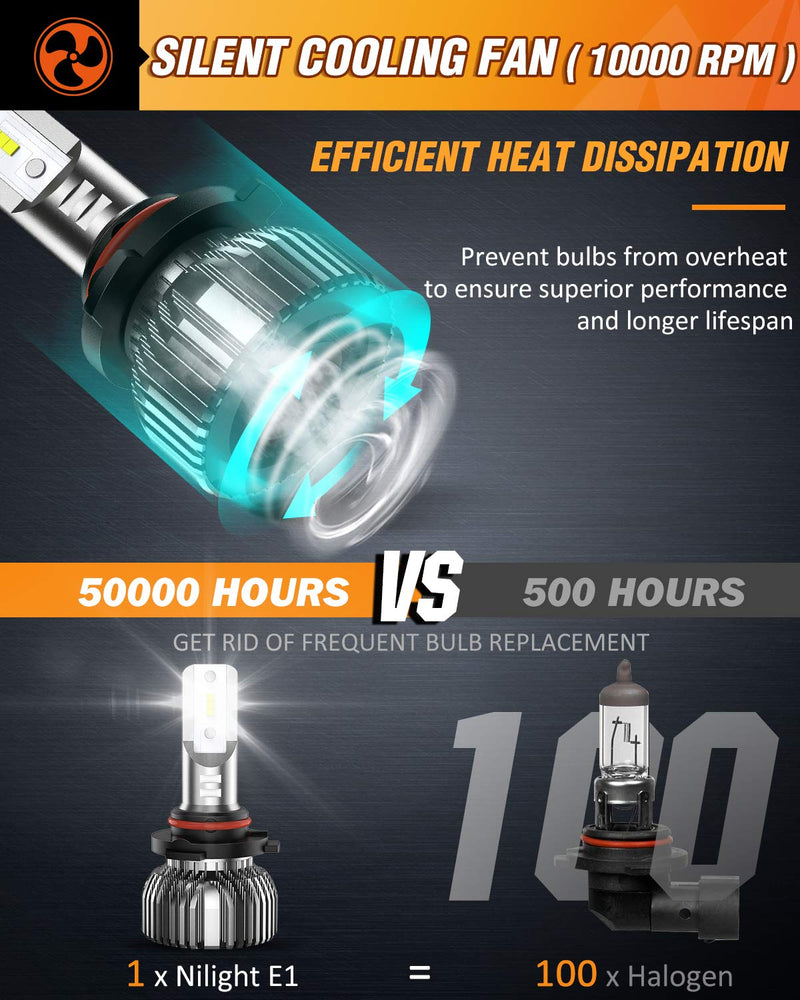 Nilight 9005 9006 LED Bulb Kit, 350% Brighter, High and Low Beam Bulbs Combo, 6000K Cool White, Mini Size 9005+9006