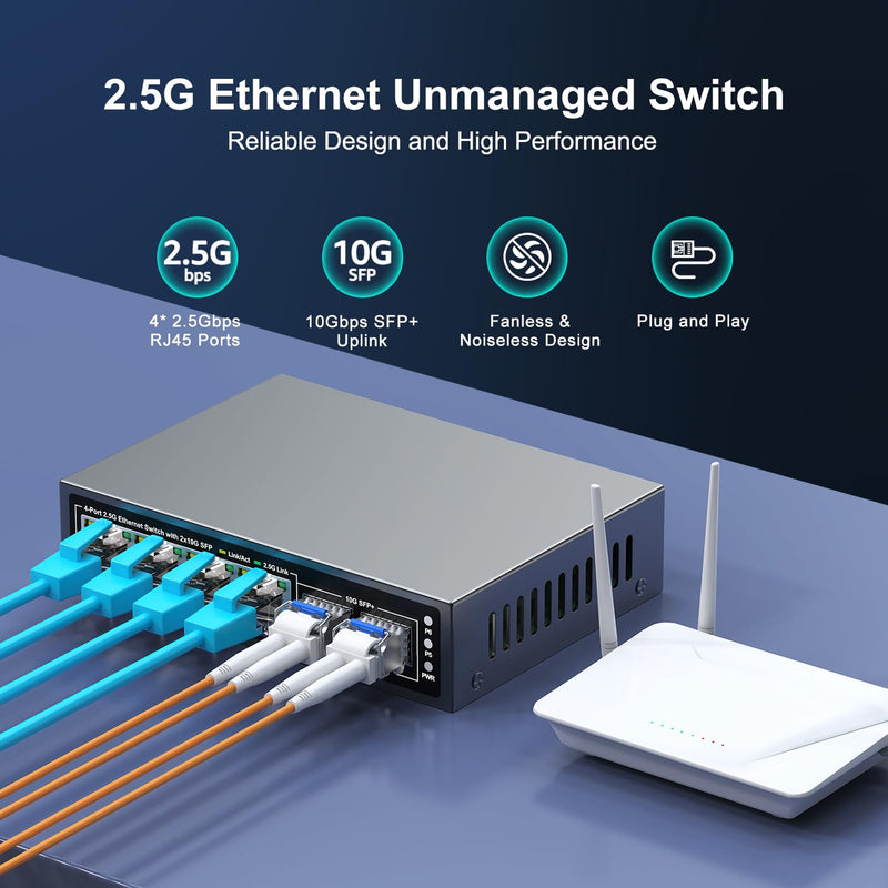 6 Port 2.5G Unmanaged Ethernet Switch, 4 x 2.5G Base-T Ports, 2 x 10G SFP+, Compatible with 100/1000/2500Mbps, Metal Fanless, Desktop/Wall Mount NICGIGA 2.5Gbe Network Switch for Wireless AP, NAS, PC 6 Port | 4x 2.5G + 2x 10G SFP+