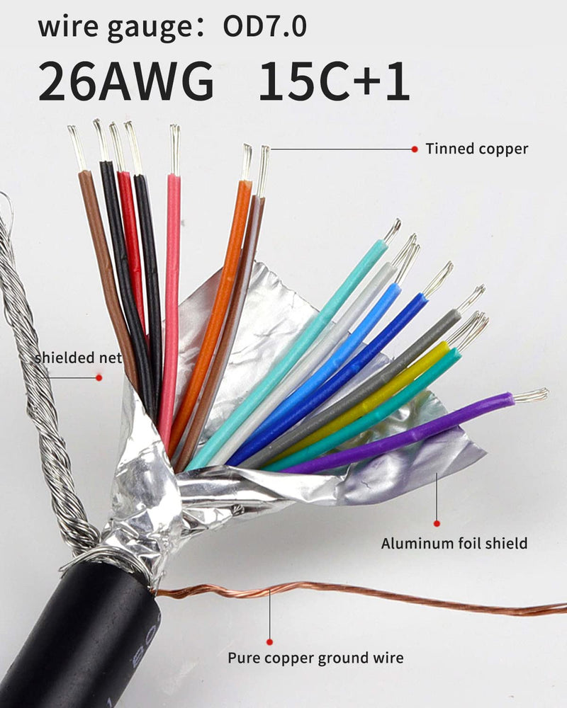 DB15 Cabel Solderless Breakout Connector, 15 pin Connector to Bare Wire,DB15 Extension Cable with Bare Wire End Cable -DB15 Connector Male, 3FT DB15 male