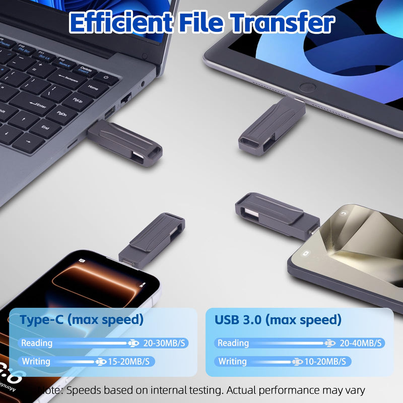 128GB USB Flash Drive, Dual USB A and Type-C Thumb Drive, Photo Stick, 2-in-1 External Storage Jump Drive for Photos, Videos and Data Backup, Android, Tablets, Laptops and PC Black 128GB