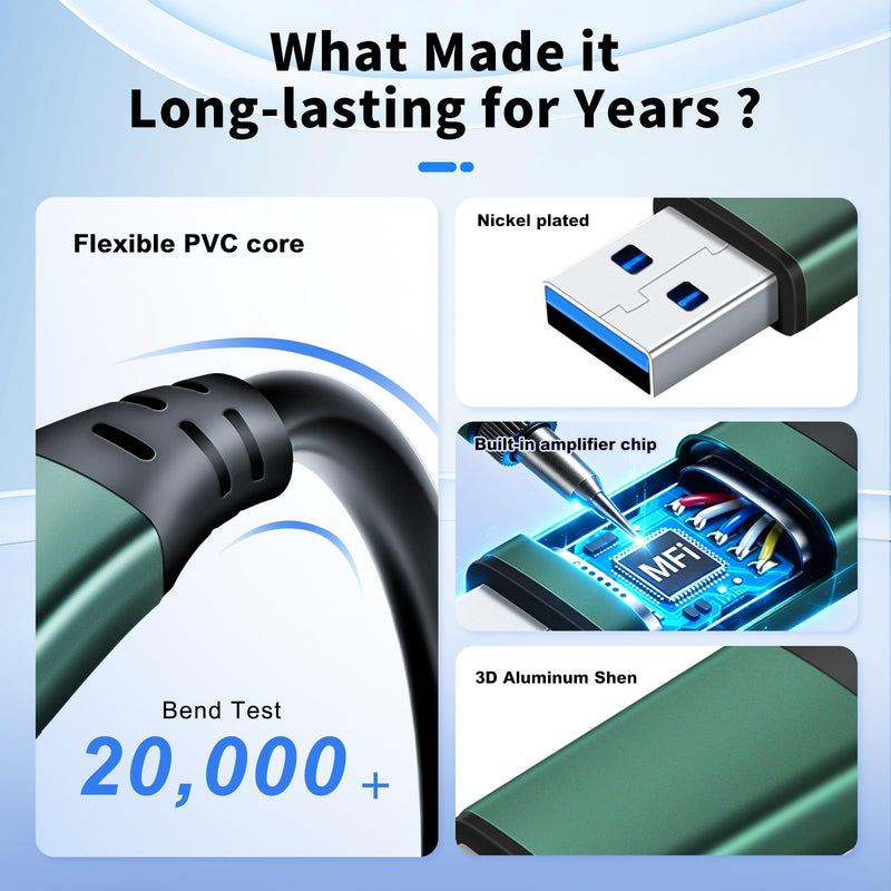 Kumiho 30Ft USB 3.0 Cable Male to Male Type A to A Cable for Data Transfer,Hard Drive Enclosures,Laptop Cooler,DVD Player,USB Hub 30 ft 1