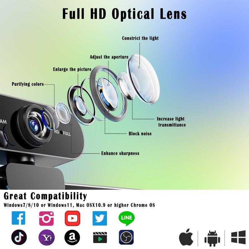 1080P Webcam for PC/Laptop, USB Webcam with Microphone, Noise Cancellation, Support Beauty, Plug & Play with Auto Light Correction for Video Calls, Live Streaming Gaming & Online Meeting Black 1080P