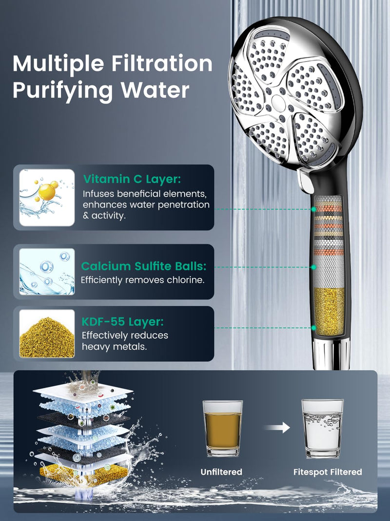 Filtered Shower Head with Handheld, High Pressure 7 Mode ShowerHead with Filters for Hard Water, Anti-clog Nozzles, Built-in Power Wash to Clean, Remove Chlorine - Reduce Dry Itchy Skin Black+Chrome